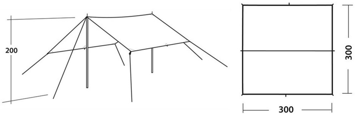 Indeling Tarp 3x3 Indeling Tarp 3x3