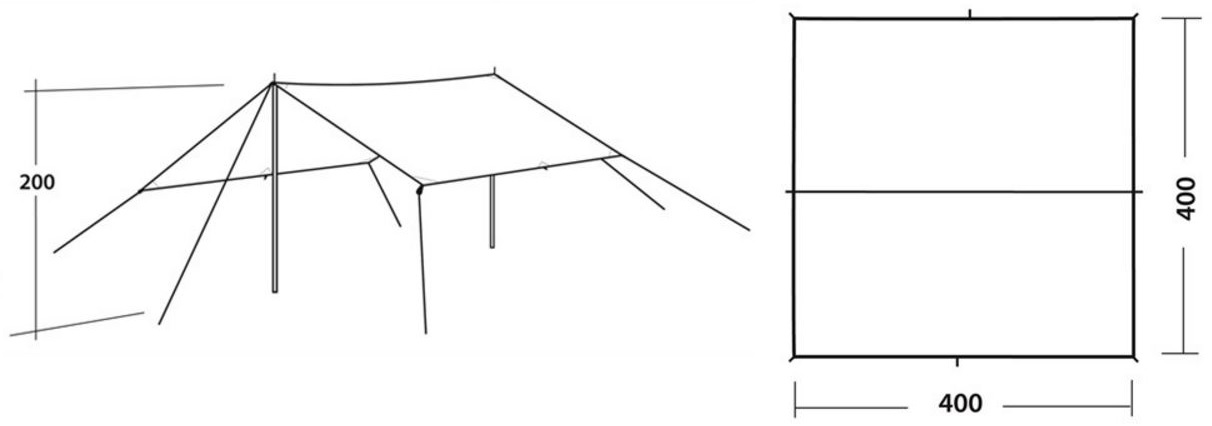 Indeling Tarp 4x4 Indeling Tarp 4x4