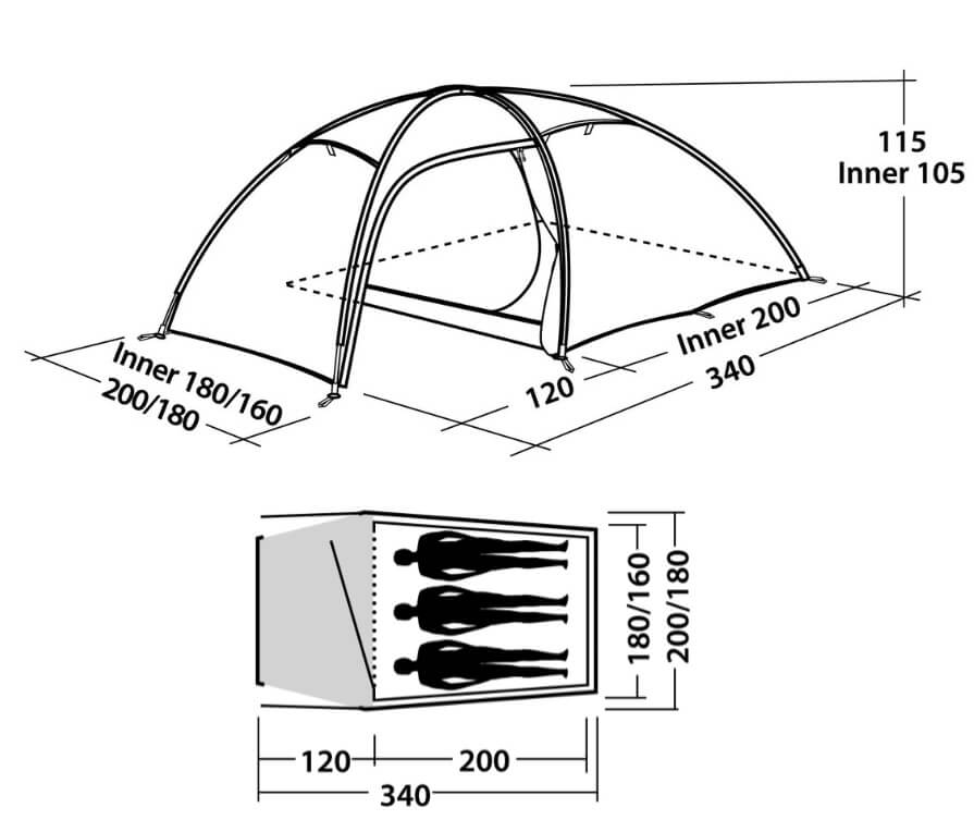 Indeling Monodome X2 Indeling Monodome X2