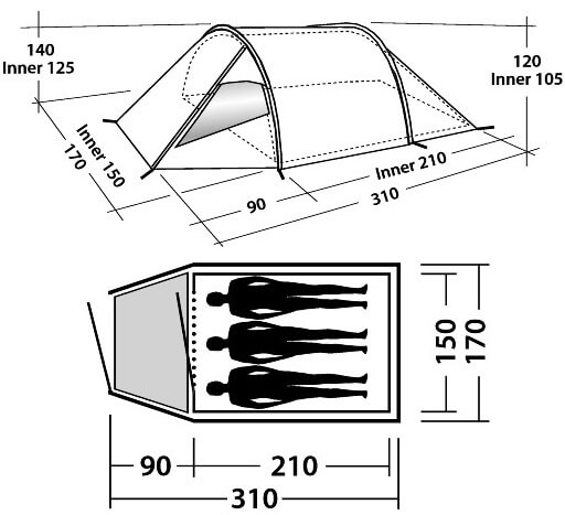 Indeling Easy Camp Tornado 300 Indeling Easy Camp Tornado 300